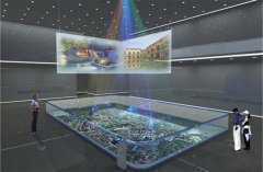 數(shù)字沙盤(pán)有哪些優(yōu)勢(shì)