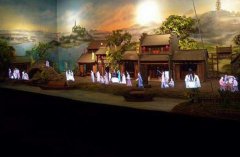 幻影成像的應用領域