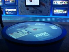 桌面互動投影的優(yōu)勢及應(yīng)用