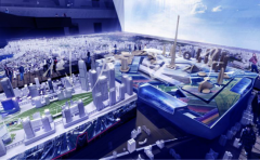 三維電子沙盤系統