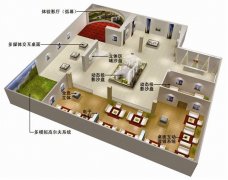 數(shù)字展廳的價(jià)值和行業(yè)應(yīng)用