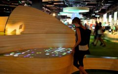 桌面互動投影觸摸系統(tǒng)原理