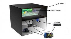 幻影成像技術原理圖解