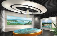 旅游景區(qū)數(shù)字展廳的優(yōu)勢